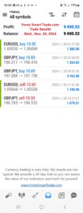 Today’s-Forex-Smart-Trade’s-Trade-Results