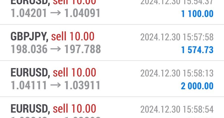 Today’s-Forex-Smart-Trade’s-Trade-Results