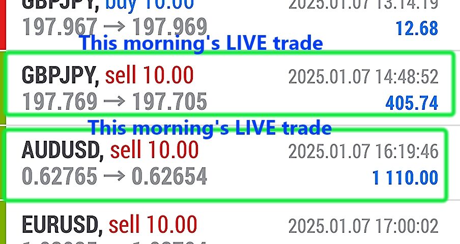 Today’s-Forex-Smart-Trade’s-Trade-Results