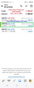 Today’s-Forex-Smart-Trade’s-Trade-Results