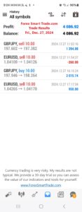 Today’s-Forex-Smart-Trade’s-Trade-Results