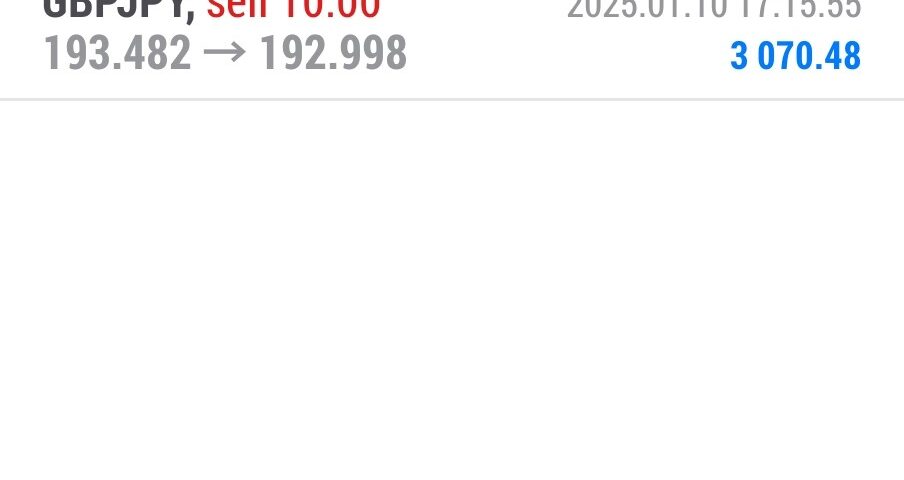 Today’s-Forex-Smart-Trade’s-Trade-Results