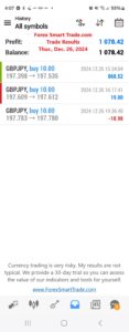 Today’s-Forex-Smart-Trade’s-Trade-Results