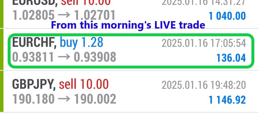 Today’s-Forex-Smart-Trade’s-Trade-Results