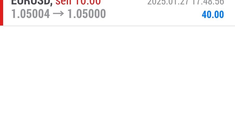 Today’s-Forex-Smart-Trade’s-Trade-Results