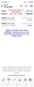 Today’s-Forex-Smart-Trade’s-Trade-Results