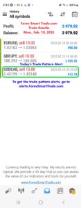 Today’s-Forex-Smart-Trade’s-Trade-Results