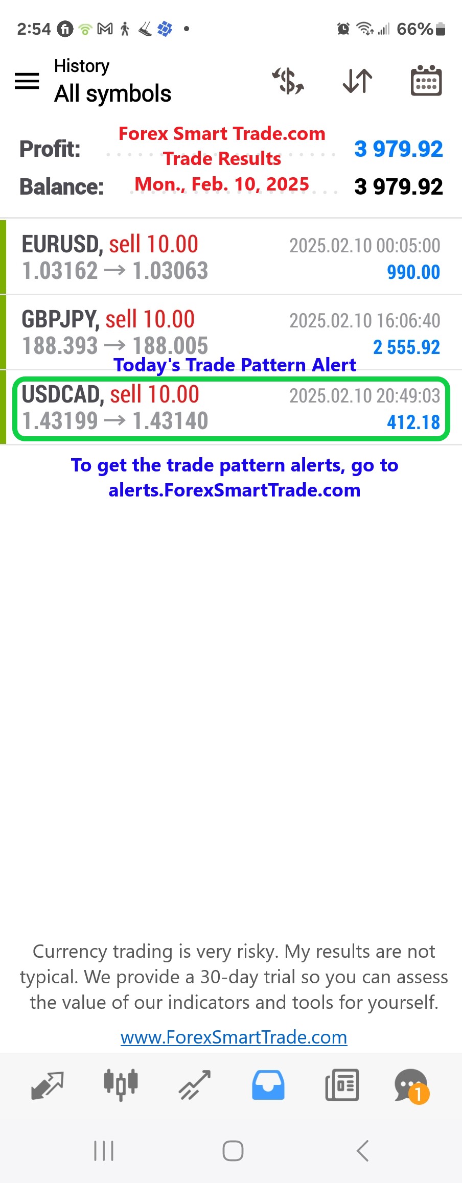 Today’s-Forex-Smart-Trade’s-Trade-Results