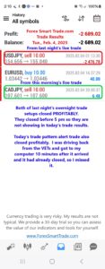 Today’s-Forex-Smart-Trade’s-Trade-Results
