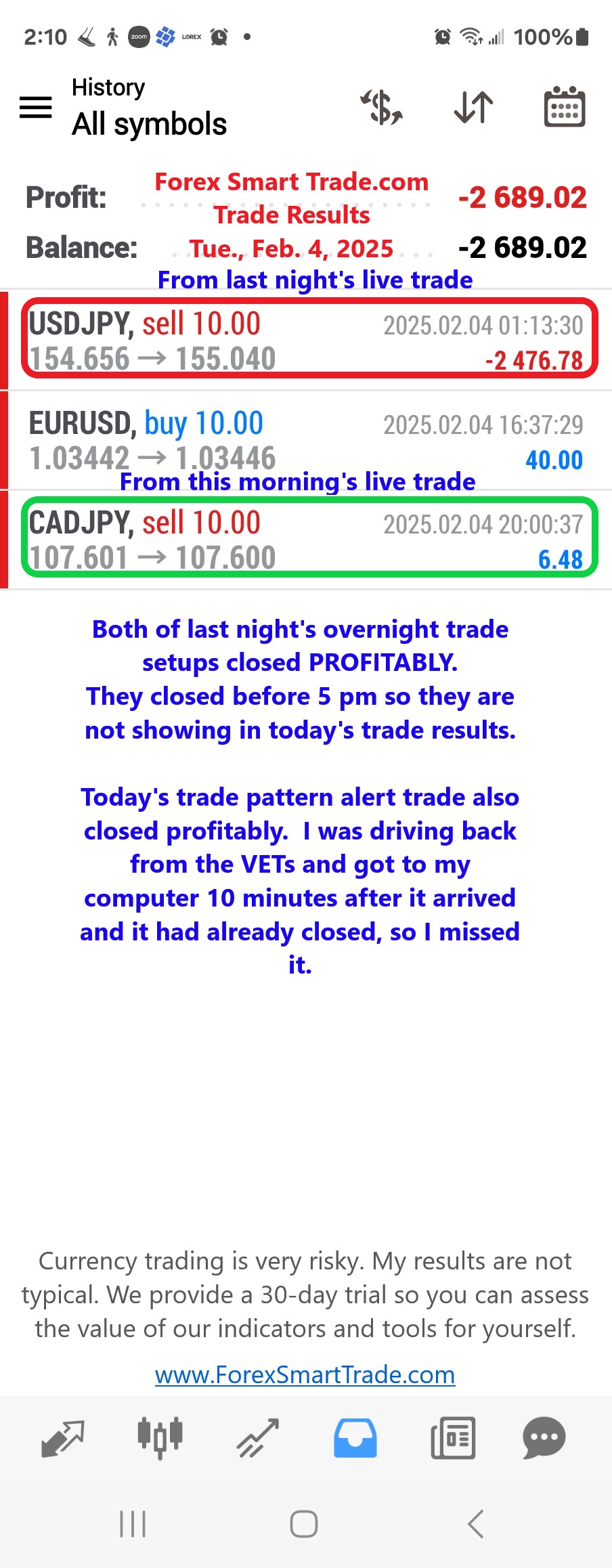 Today’s-Forex-Smart-Trade’s-Trade-Results