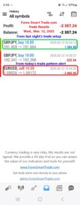 Today’s-Forex-Smart-Trade’s-Trade-Results