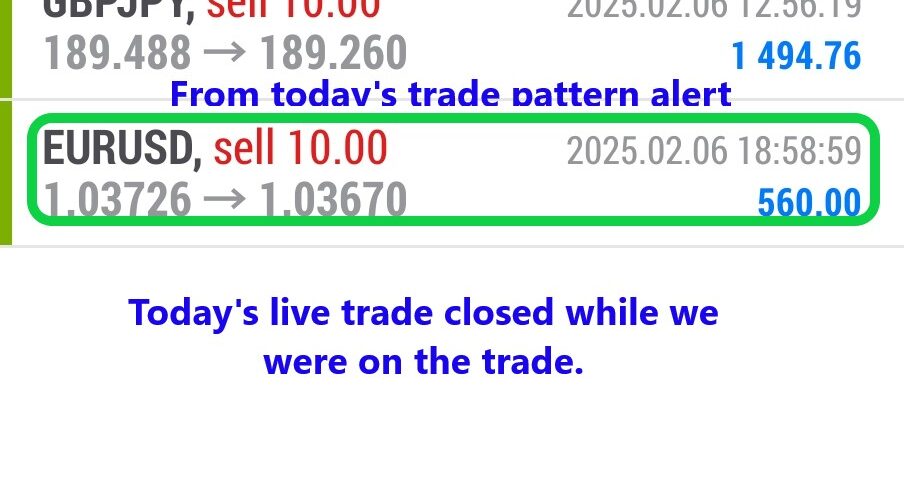 Today’s-Forex-Smart-Trade’s-Trade-Results