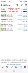Today’s-Forex-Smart-Trade’s-Trade-Results
