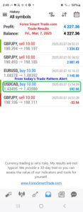 Today’s-Forex-Smart-Trade’s-Trade-Results