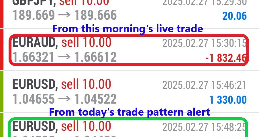 Today’s-Forex-Smart-Trade’s-Trade-Results
