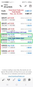 Today’s-Forex-Smart-Trade’s-Trade-Results