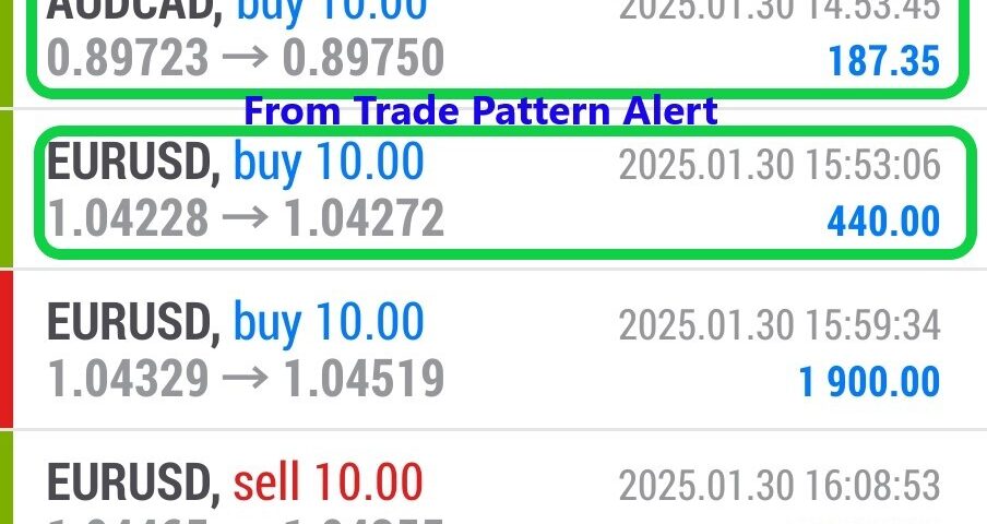 Today’s-Forex-Smart-Trade’s-Trade-Results