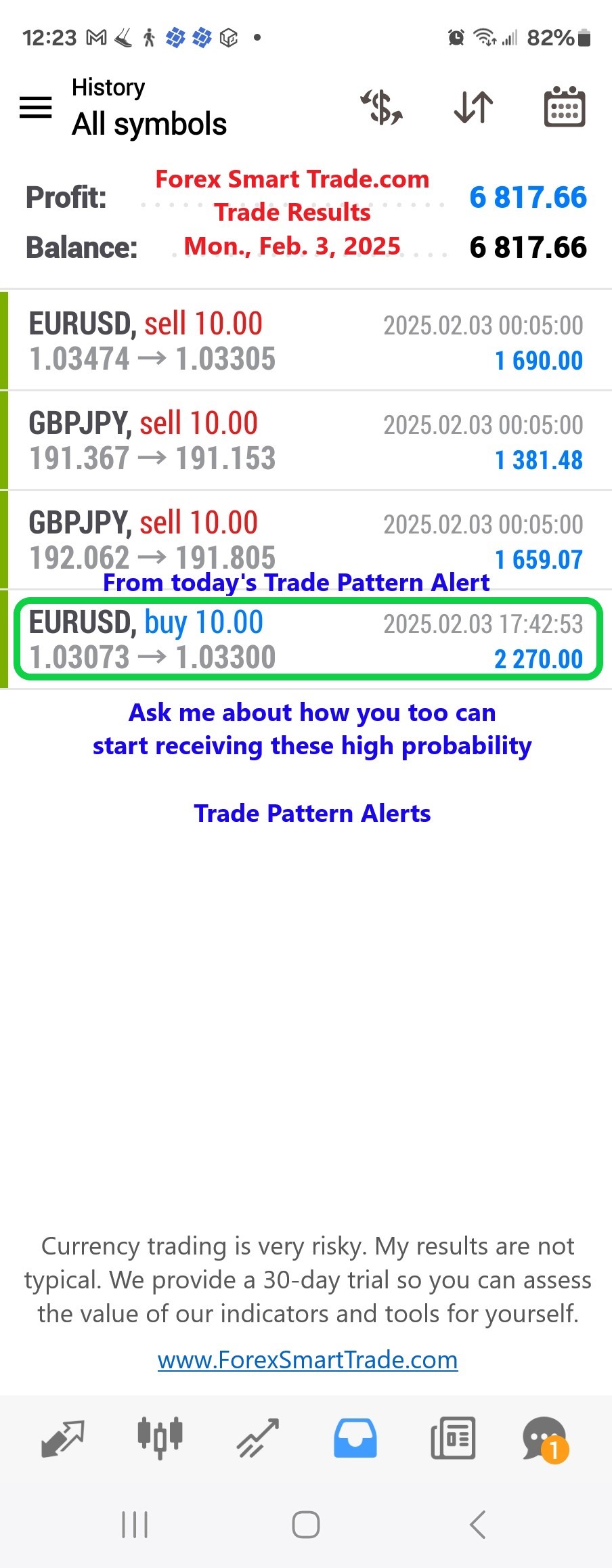 Today’s-Forex-Smart-Trade’s-Trade-Results