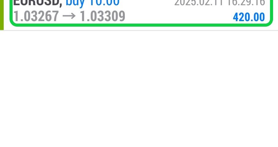 Today’s-Forex-Smart-Trade’s-Trade-Results