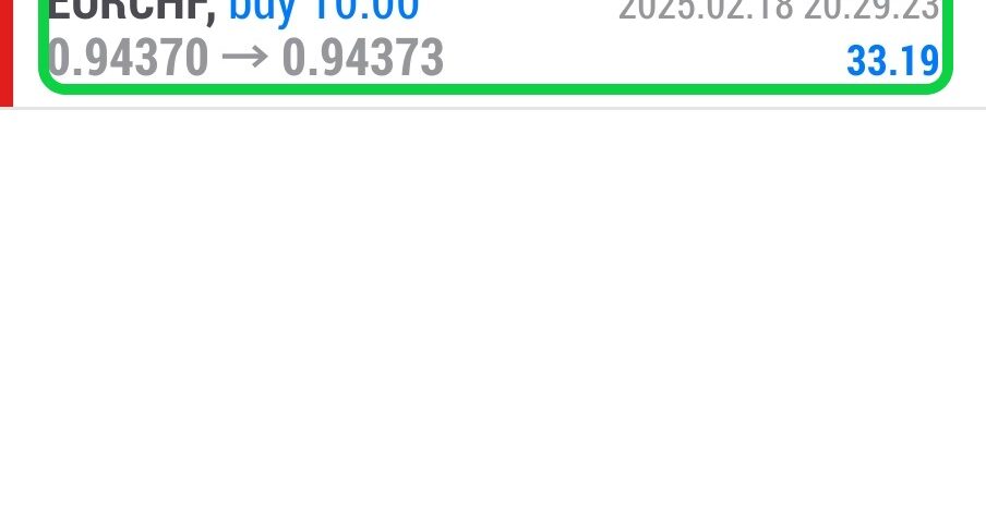 Today’s-Forex-Smart-Trade’s-Trade-Results