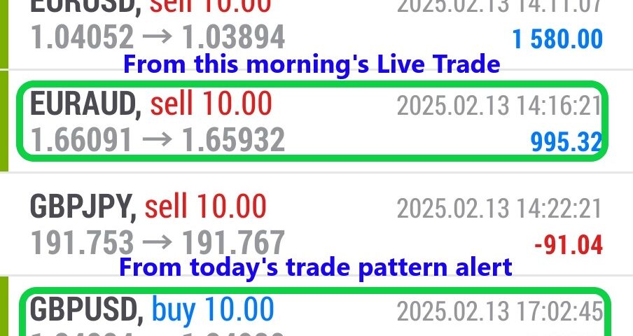 Today’s-Forex-Smart-Trade’s-Trade-Results