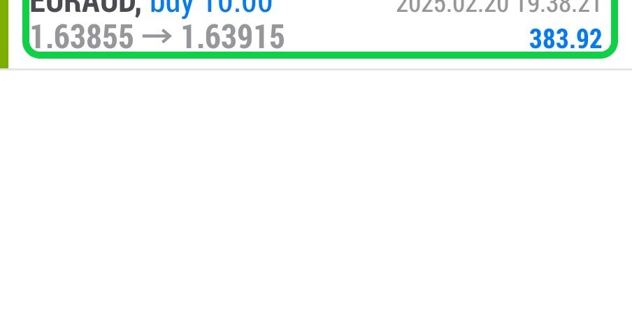 Today’s-Forex-Smart-Trade’s-Trade-Results