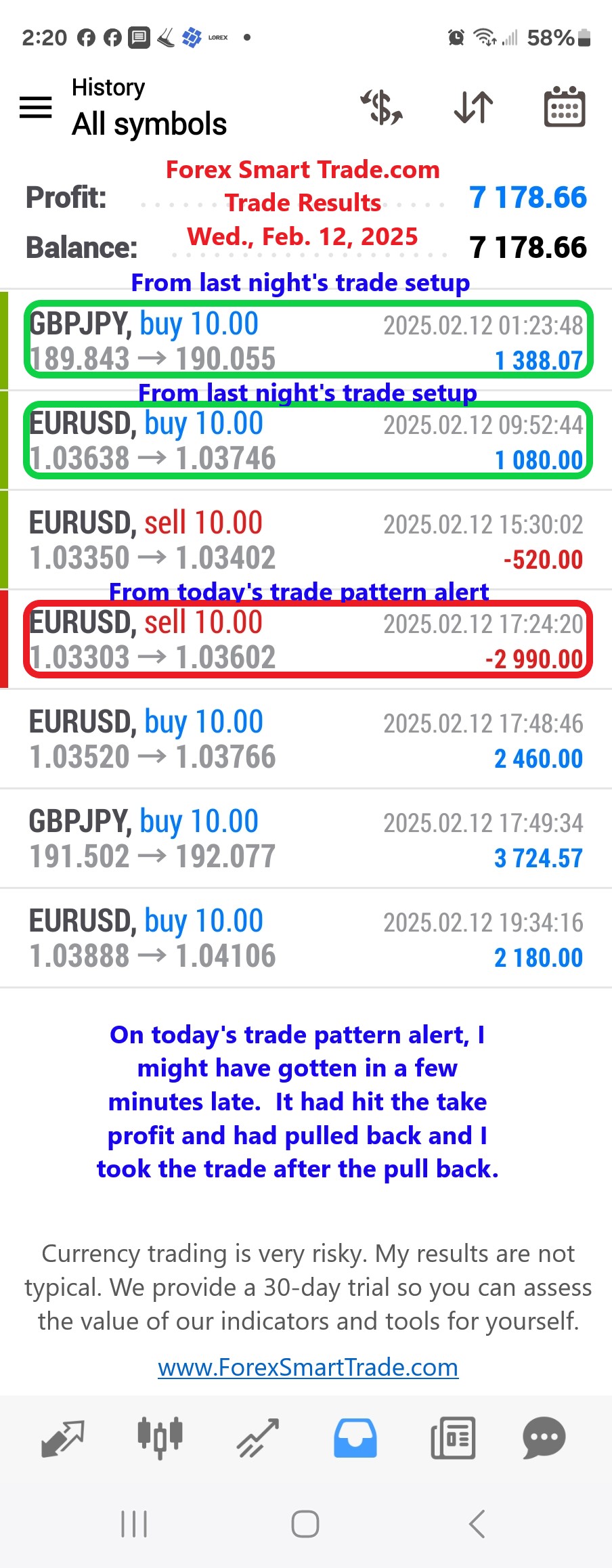 Today’s-Forex-Smart-Trade’s-Trade-Results