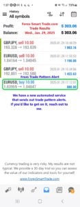 Today’s-Forex-Smart-Trade’s-Trade-Results