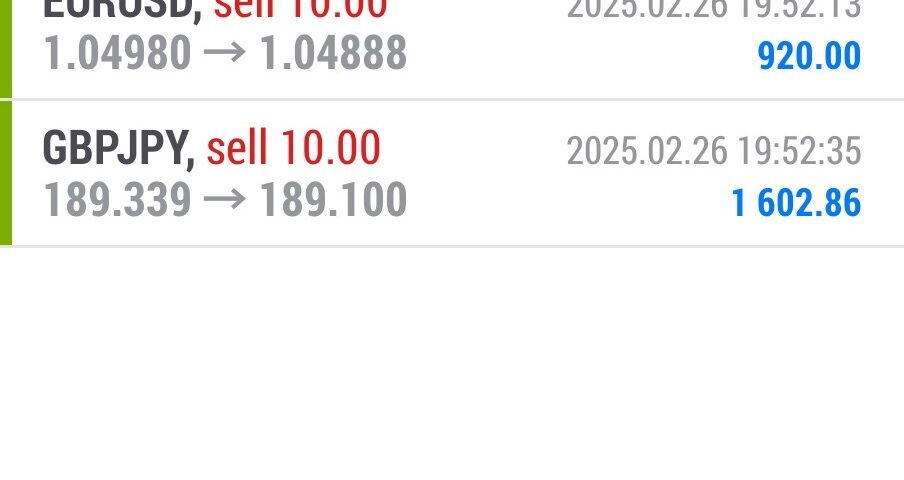 Today’s-Forex-Smart-Trade’s-Trade-Results