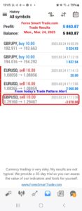 Today’s-Forex-Smart-Trade’s-Trade-Results