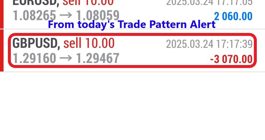 Today’s-Forex-Smart-Trade’s-Trade-Results