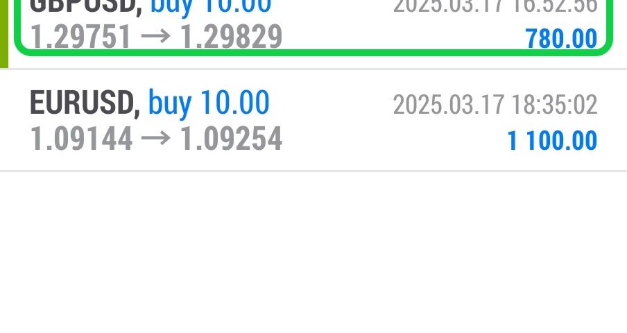 Today’s-Forex-Smart-Trade’s-Trade-Results