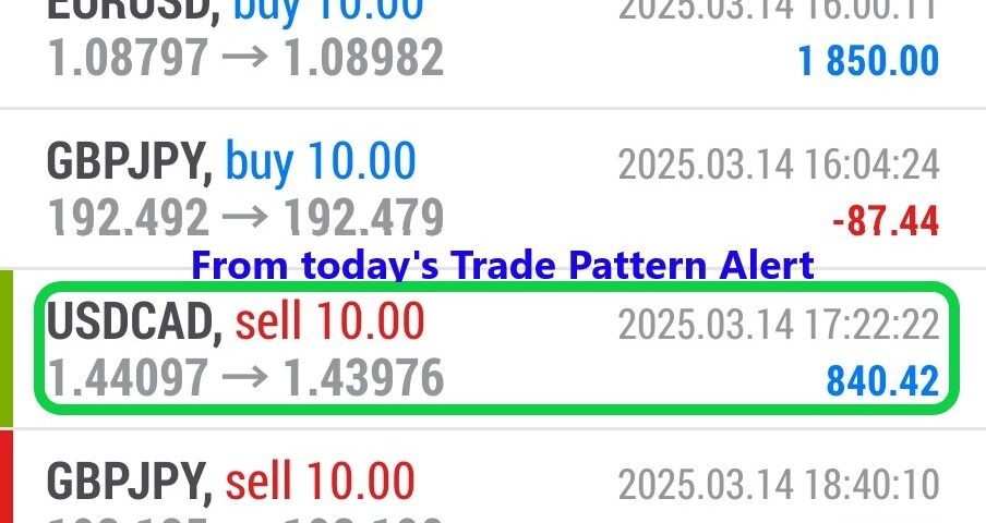 Today’s-Forex-Smart-Trade’s-Trade-Results