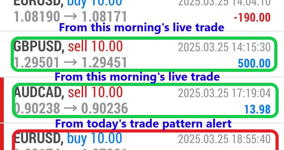 Today’s-Forex-Smart-Trade’s-Trade-Results