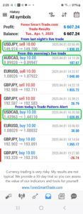Today’s-Forex-Smart-Trade’s-Trade-Results