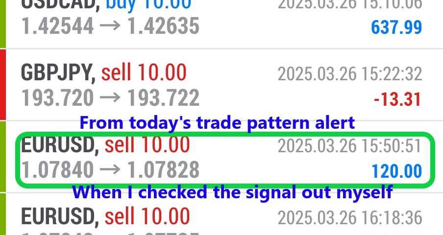 Today’s-Forex-Smart-Trade’s-Trade-Results
