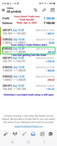 Today’s-Forex-Smart-Trade’s-Trade-Results