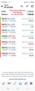 Today’s-Forex-Smart-Trade’s-Trade-Results