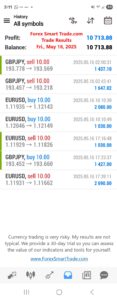 Today’s-Forex-Smart-Trade’s-Trade-Results