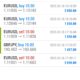 Today’s-Forex-Smart-Trade’s-Trade-Results