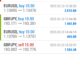 Today’s-Forex-Smart-Trade’s-Trade-Results