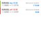 Today’s-Forex-Smart-Trade’s-Trade-Results