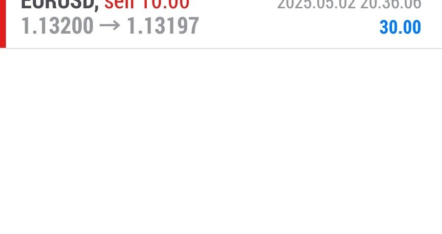 Today’s-Forex-Smart-Trade’s-Trade-Results