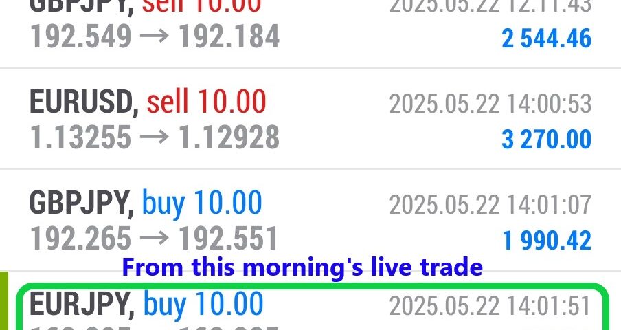 Today’s-Forex-Smart-Trade’s-Trade-Results