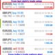 Today’s-Forex-Smart-Trade’s-Trade-Results