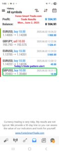 Today’s-Forex-Smart-Trade’s-Trade-Results