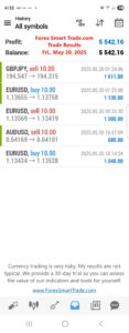Today’s-Forex-Smart-Trade’s-Trade-Results