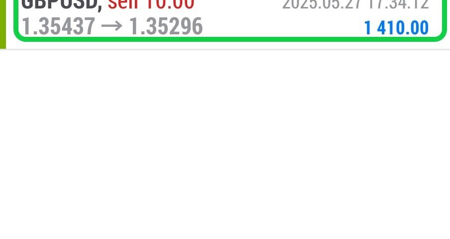 Today’s-Forex-Smart-Trade’s-Trade-Results