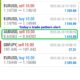 Forex-Smart-Trade’s-Trade-Results