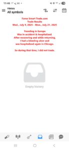 Forex-Smart-Trade’s-Trade-Results